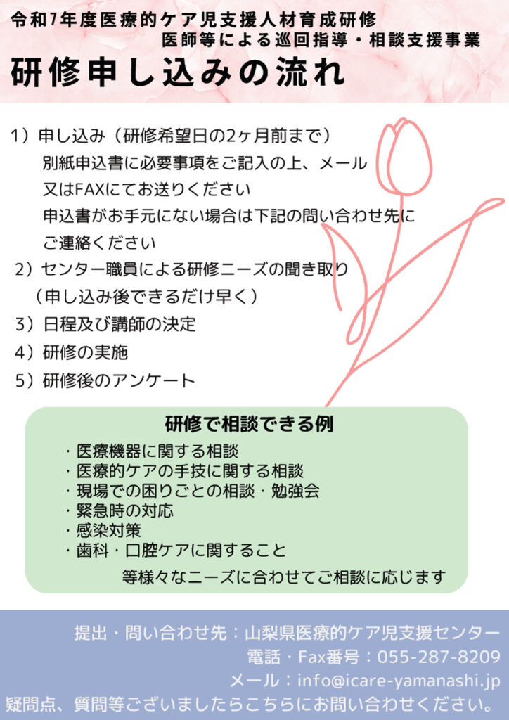 令和7年度 医療的ケア児支援人材育成研修　 医師等による巡回指導 ・相談支援事業の申し込みの流れ、問い合わせ先が記載されています。